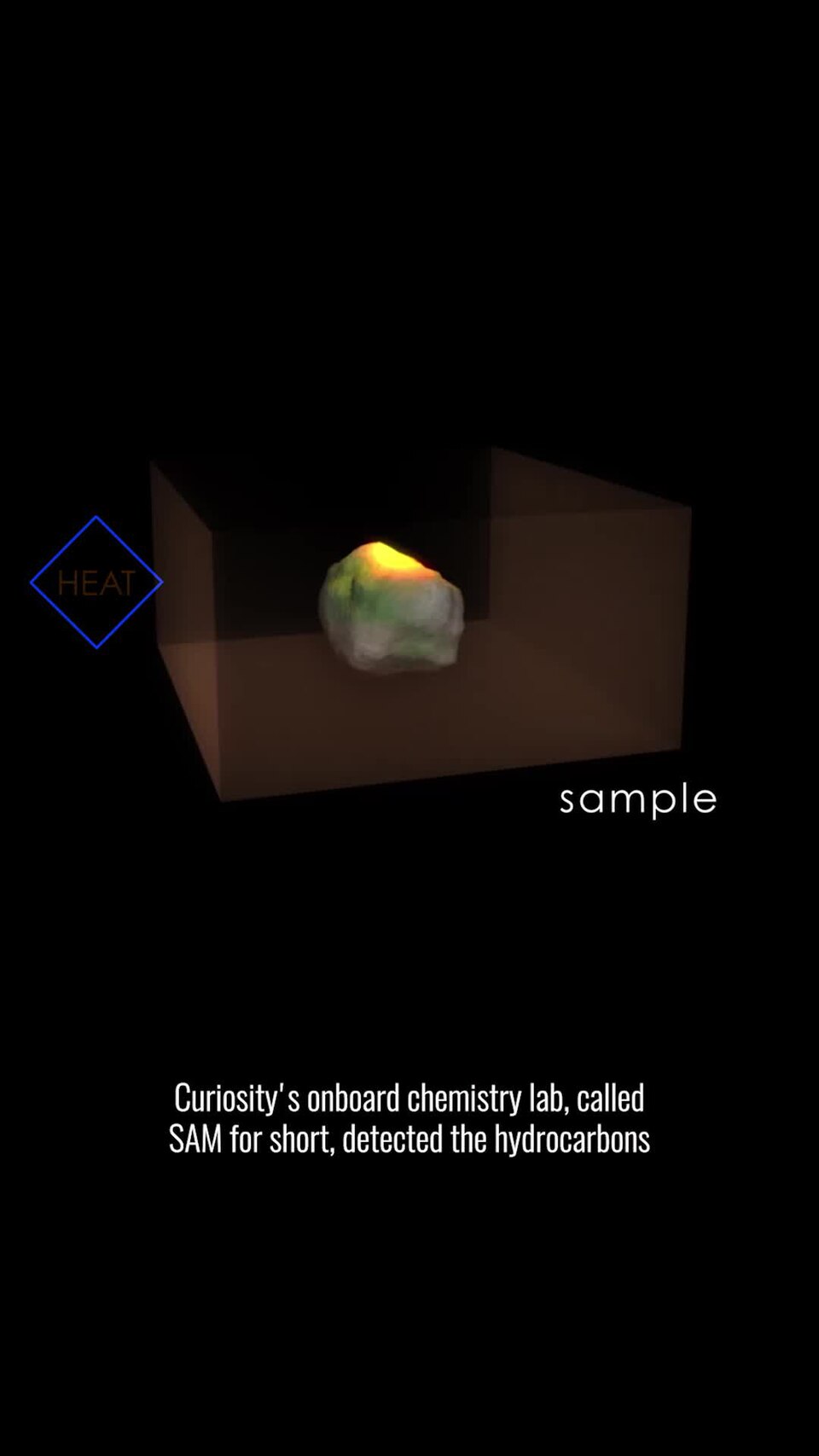 Largest Organics Yet Discovered on Mars (SVS14808 Mars Large Organics VERTICAL Small).webm